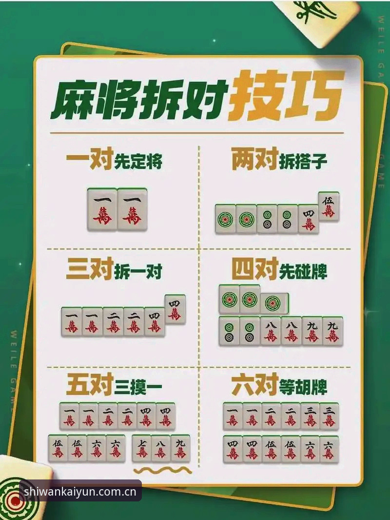 如何选择麻将胡了KAIYUN对战平台？技术评测深度解析